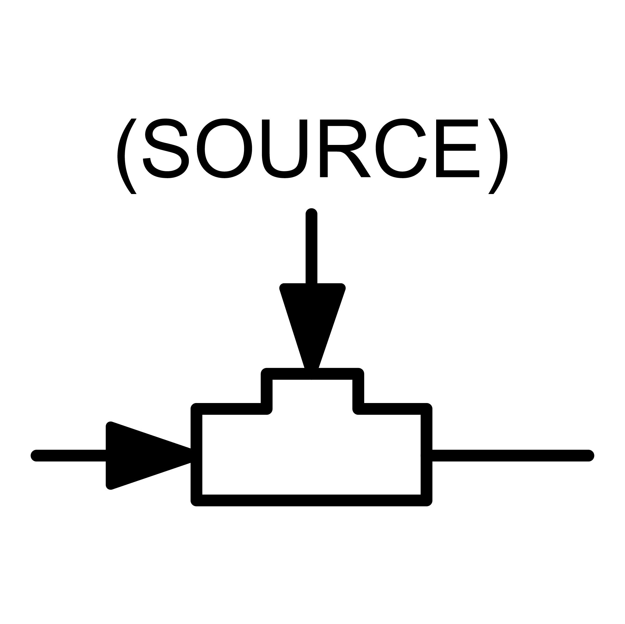 coriolis flow meter pandid symbol